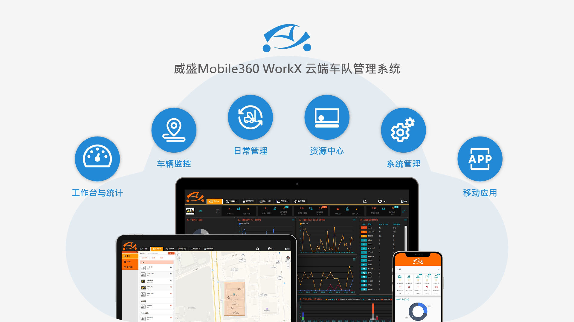 智能虚拟车队：AI助力比赛策略