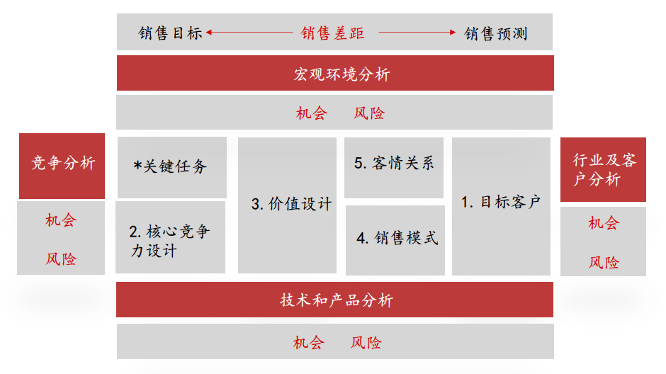 九游官网下载电脑版-包含战术布局：顶级选手的决胜策略揭秘的词条