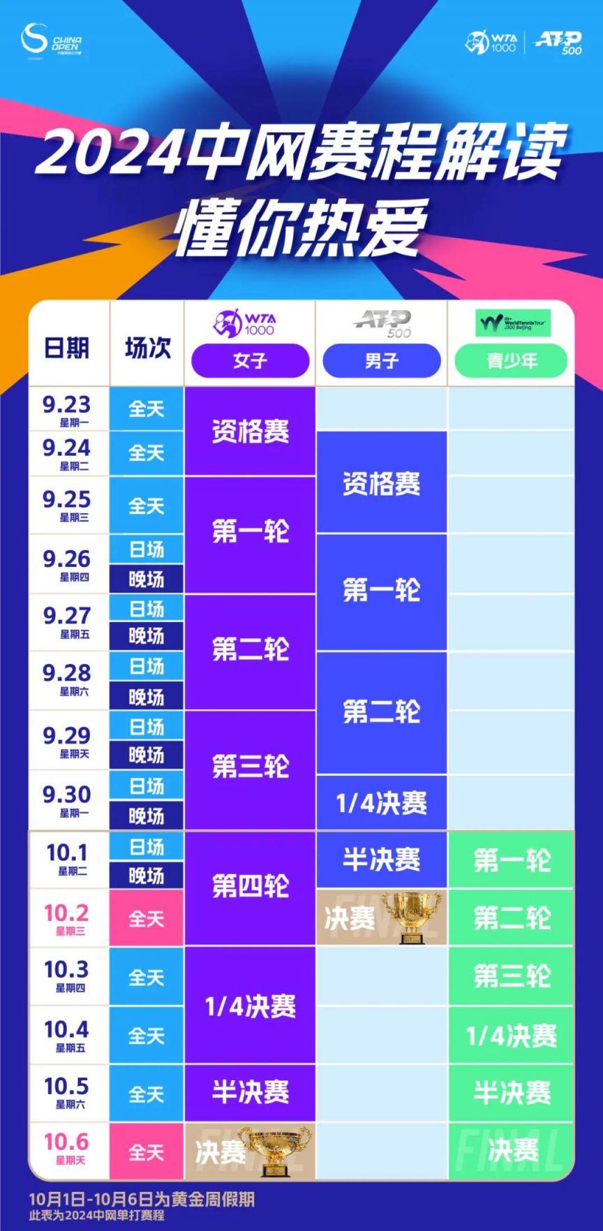 关于