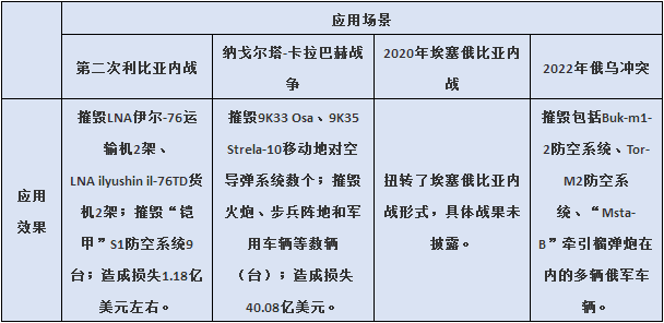 赛季中期，车队如何调整战术布局？的简单介绍